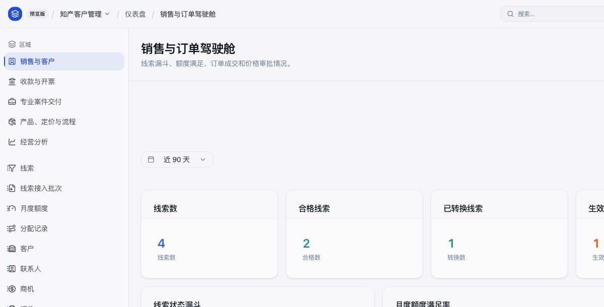 知识产权 CRM · 获客到权利资产 — 实际应用界面